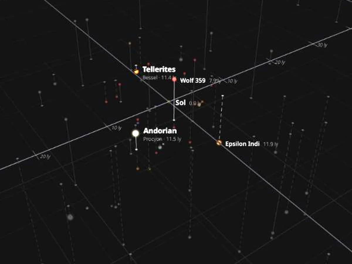 The 3D star map with the Star Trek filter on: Sol, Wolf 359, the Tellerites at Bessel, the Andorians at Procyon