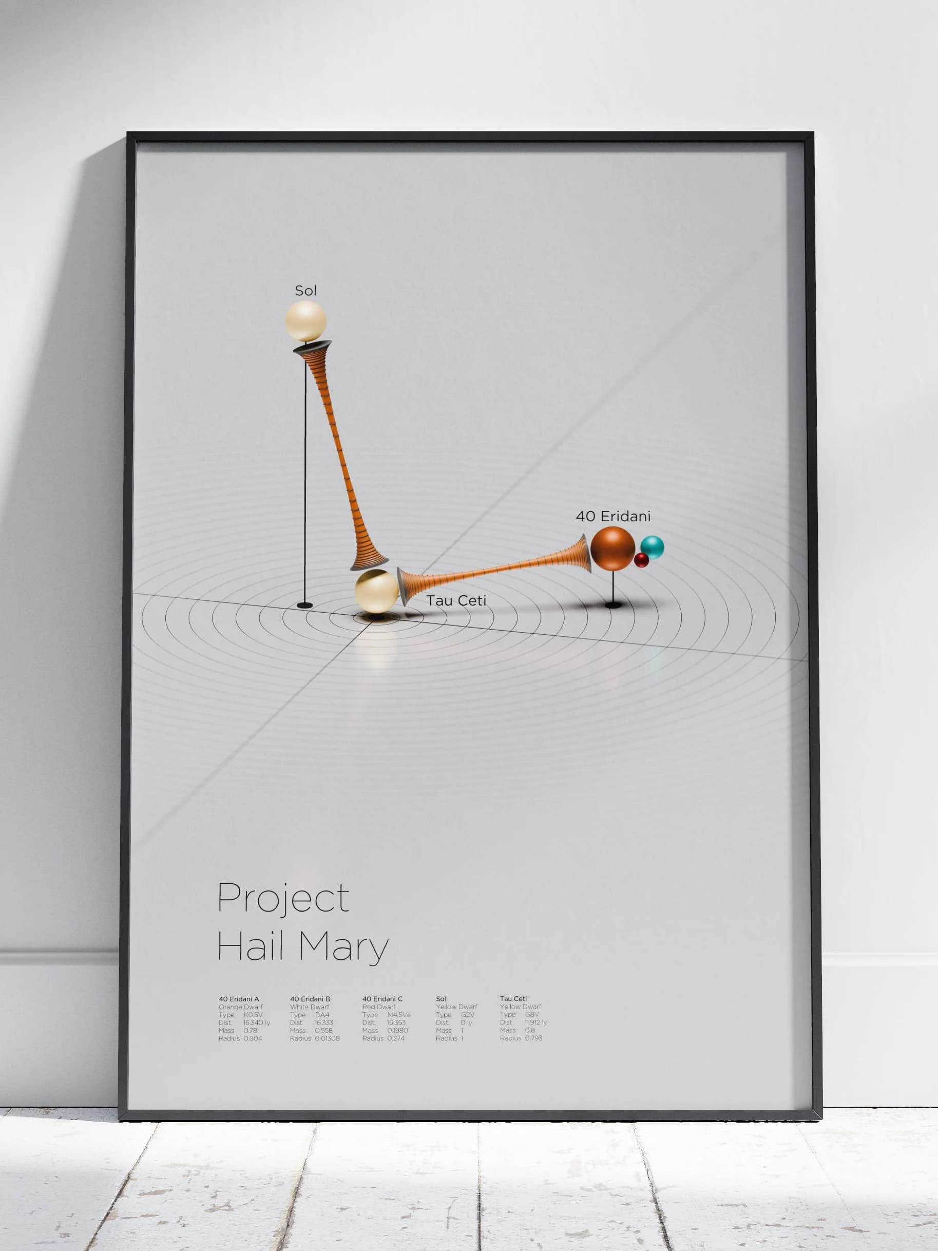 Project Hail Mary Time Dilation Poster - White